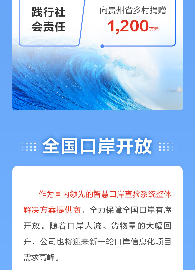 一图读懂半岛(中国)bandao·官方网页版,2022年报及2023年一季报