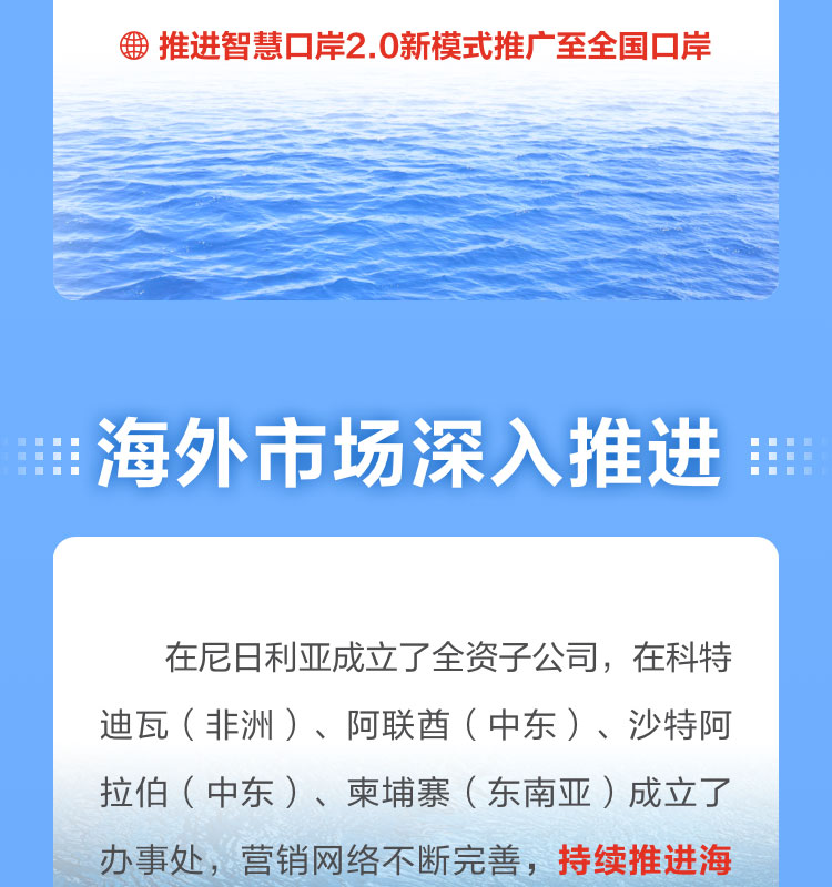 一图读懂半岛(中国)bandao·官方网页版,2022年报及2023年一季报
