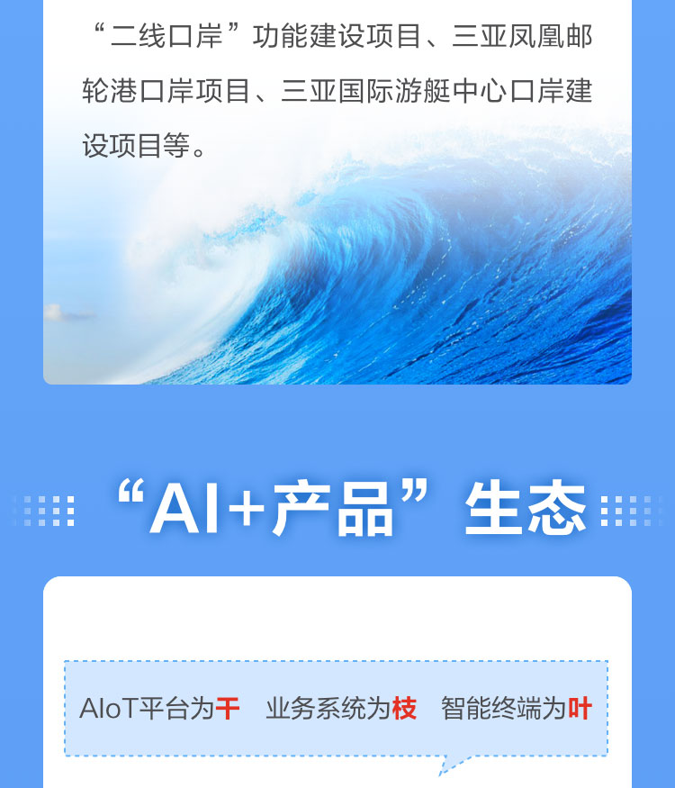 一图读懂半岛(中国)bandao·官方网页版,2022年报及2023年一季报