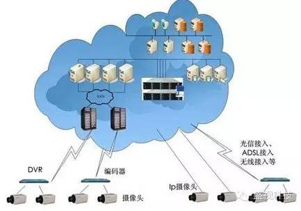 半岛(中国)bandao·官方网页版,——大数据时代的高清储存应用