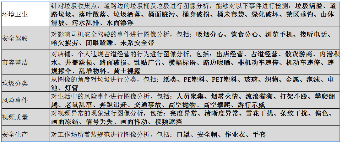 半岛(中国)bandao·官方网页版,：持续研发投入，创新产品及新赛道业务开拓初现成效