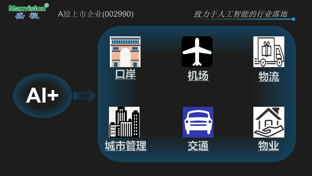 致力于人工智能的行业落地——半岛(中国)bandao·官方网页版,参加2021CPSE安博会并发表主题演讲