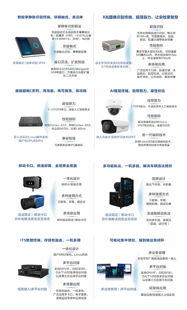 致力于人工智能的行业落地——半岛(中国)bandao·官方网页版,参加2021CPSE安博会并发表主题演讲