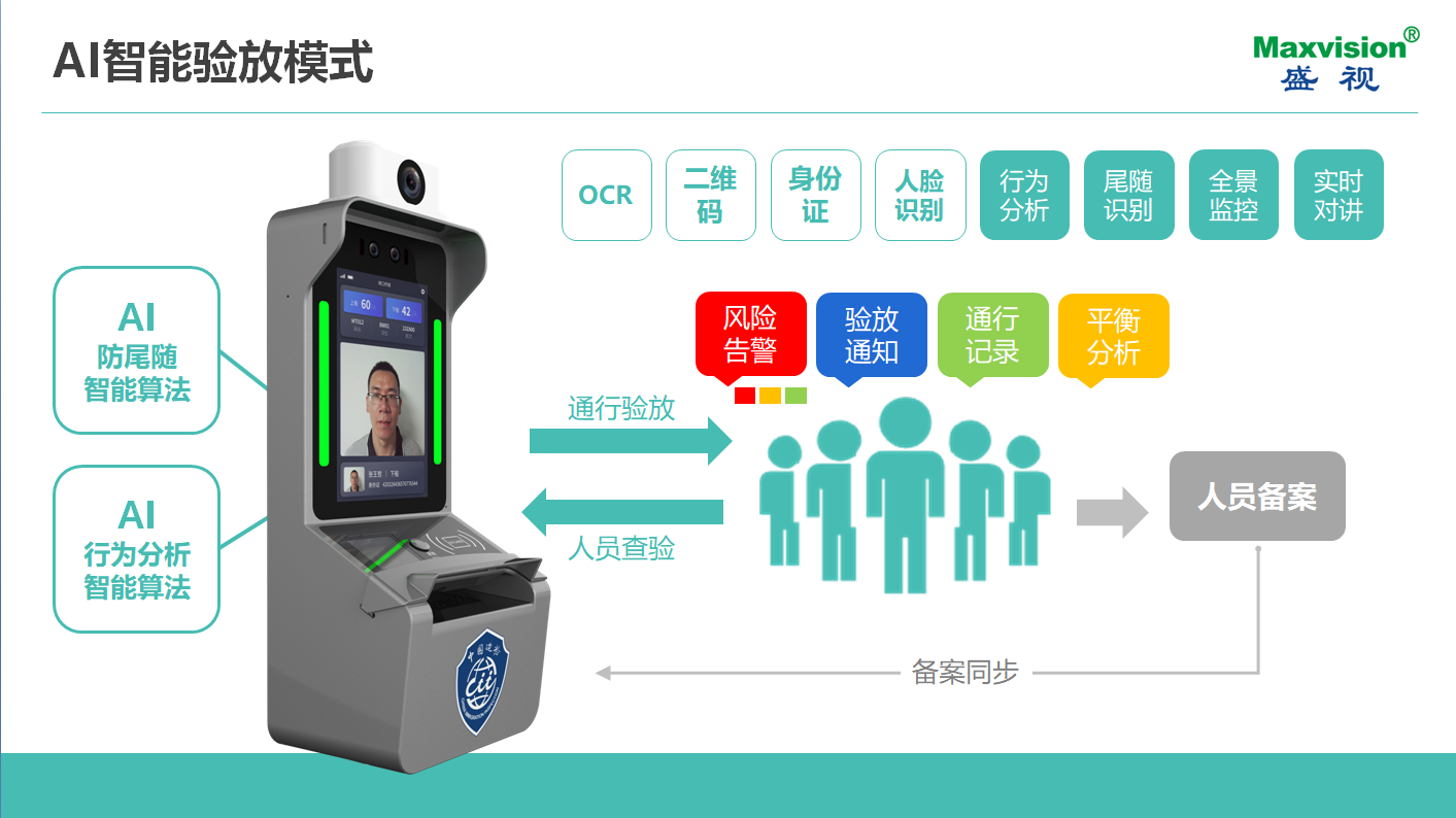 致力于人工智能的行业落地——半岛(中国)bandao·官方网页版,参加2021CPSE安博会并发表主题演讲
