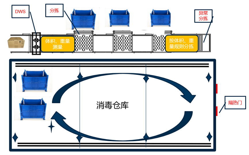 重磅发布：半岛(中国)bandao·官方网页版,发布智慧防疫整体解决方案