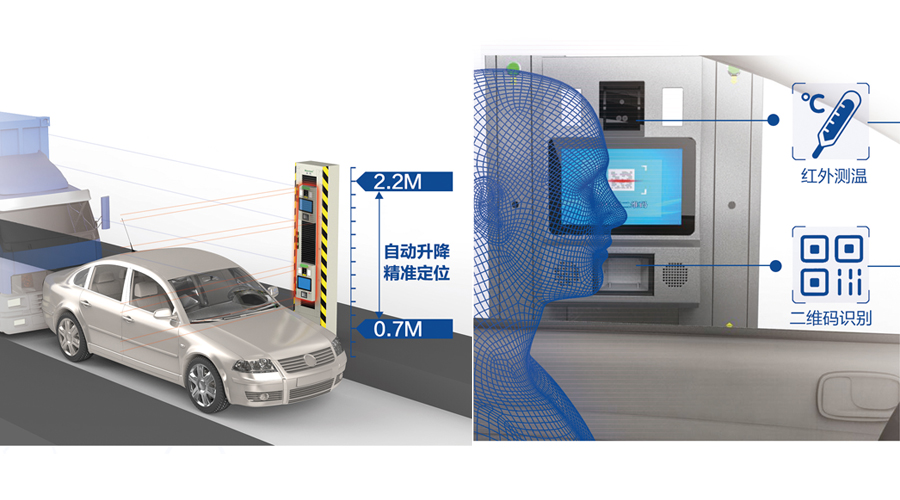 重磅发布：半岛(中国)bandao·官方网页版,发布智慧防疫整体解决方案