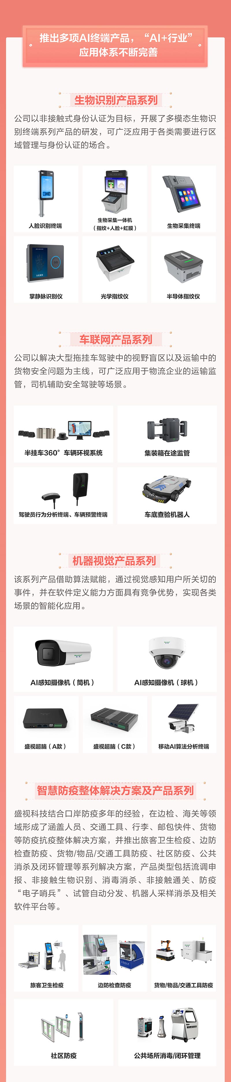 一图看懂半岛(中国)bandao·官方网页版,2021年年报及2022年一季报—— 一起向未来